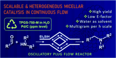 Continuous flow heterogeneous catalytic reductive aminations under aqueous micellar conditions enabled by an oscillatory plug flow reactor - Wernik et al. Green Chem., 2021, 23, 5625-5632