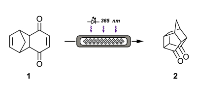 Synthesis of Cookson’s diketone via intramolecular [2+2] photocycloaddition