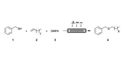 Photoinitiated thiol-ene coupling in flow