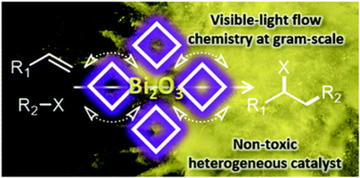 Continuous Flow Processing of Bismuth-Photocatalyzed Atom Transfer Radical Addition Reactions Using an Oscillatory Flow Reactor