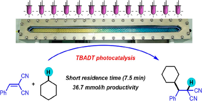 Optimization of a Decatungstate-Catalyzed C(Sp 3 )–H Alkylation Using a Continuous Oscillatory Millistructured Photoreactor. - Noël, T.  et al. Org. Process Res. Dev.  2020, 24 (10), 2356–2361