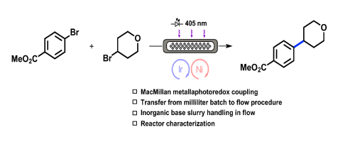 HANU™ reactor enables scalable protocol for slurry-based MacMillan metallaphotoredox Csp2-Csp3 coupling